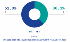 这会减弱读者对内容的